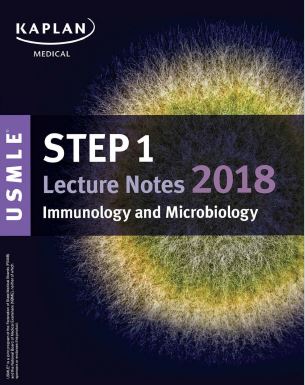 immunology and microbiology 