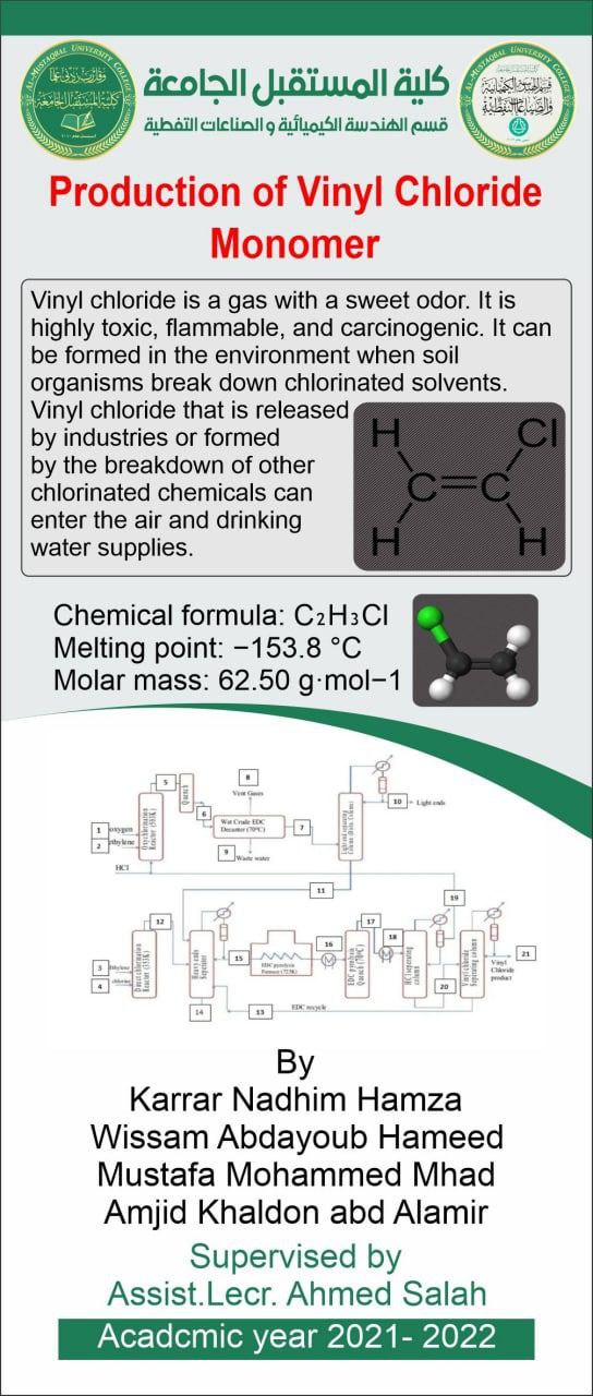 Production of Vinyl Chloride Monomer 