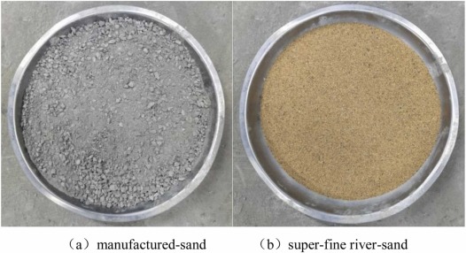 دراسة تأثير مصادر الرمل على خواص الخرسان