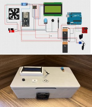 A Comprehensive Arduino Framework for Mo