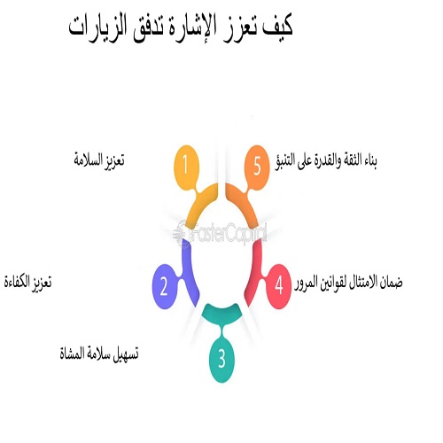 كيفية تحسين الإشارة: استراتيجيات فعالة لتعزيز جودة الاتصال