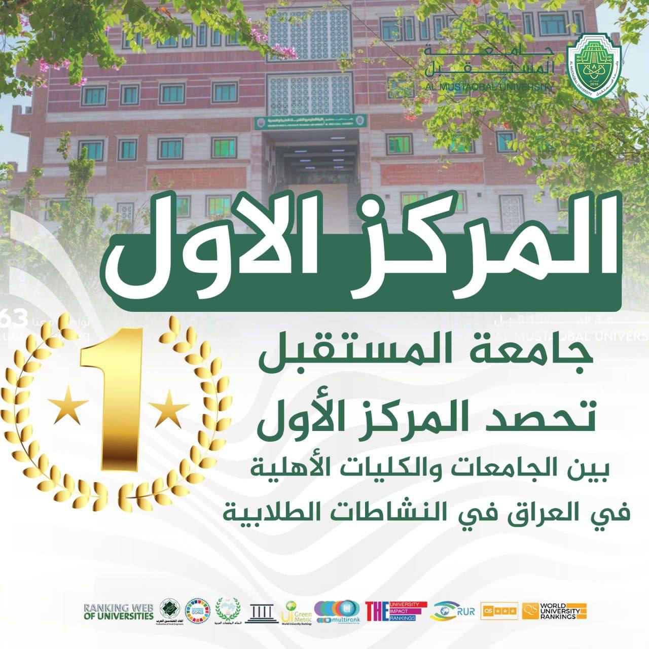 جامعة المستقبل تحقق المركز الأول في النشاطات الطلابية لعام 2023-2024 ..