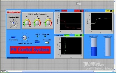  مقالة علمية للدكتور غانم مقبول بعنوان "السيطرة الاوتوماتيكية لمحطة معالجة المياه الملوثة بالمعادن الثقيلة  باستخدام تقنية (LABview)"                   