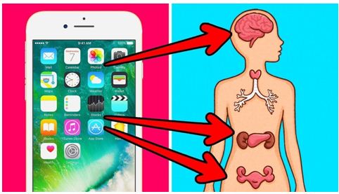 Scientific article for teaching M. Eman Wahab Kadhum entitled: -smart phones