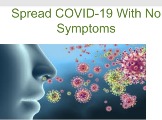 تم نشر مقالة علمية للتدريسيه في قسم تقنيات التخدير الدكتورة رشا فاضل عبيد بعنوانSpread COVID-19 With No Symptoms 