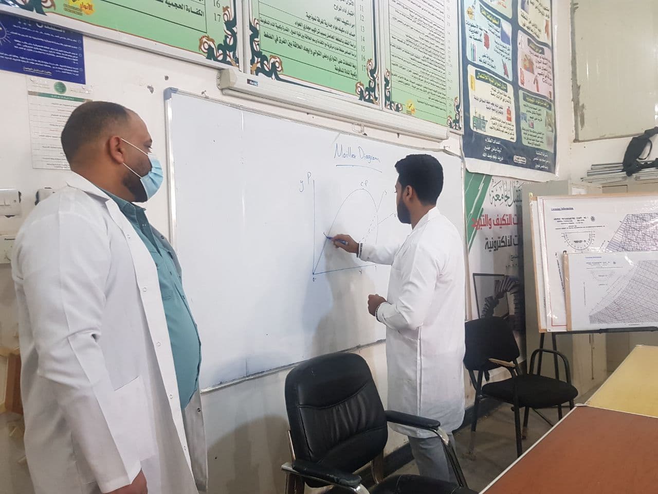 سيمنار احد طلبة المرحلة الثالثة 