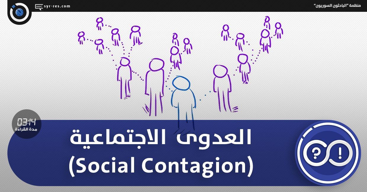 مقال علمي تحت عنوان "العدوى المالية Financial contagion"