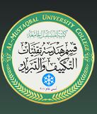 التصميم الامثل للمختبرات العلمية لتحديد معايير الجودة الكاملة