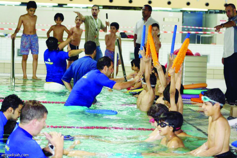     الوسائل التعليمية في التدريب الرياضي