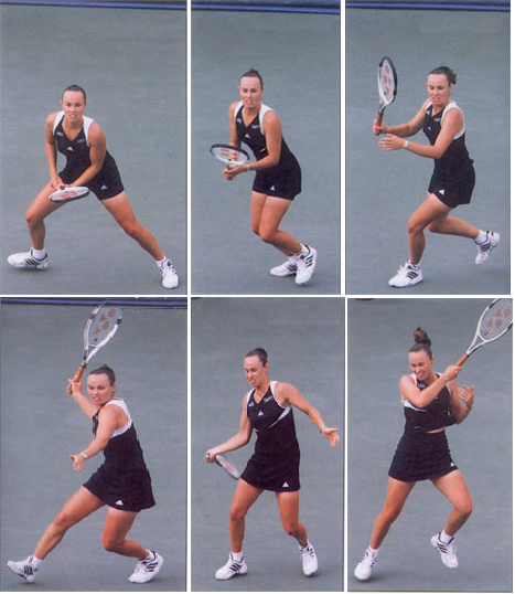 Tennis Footwork Exercises - Agility Drills for Tennis 