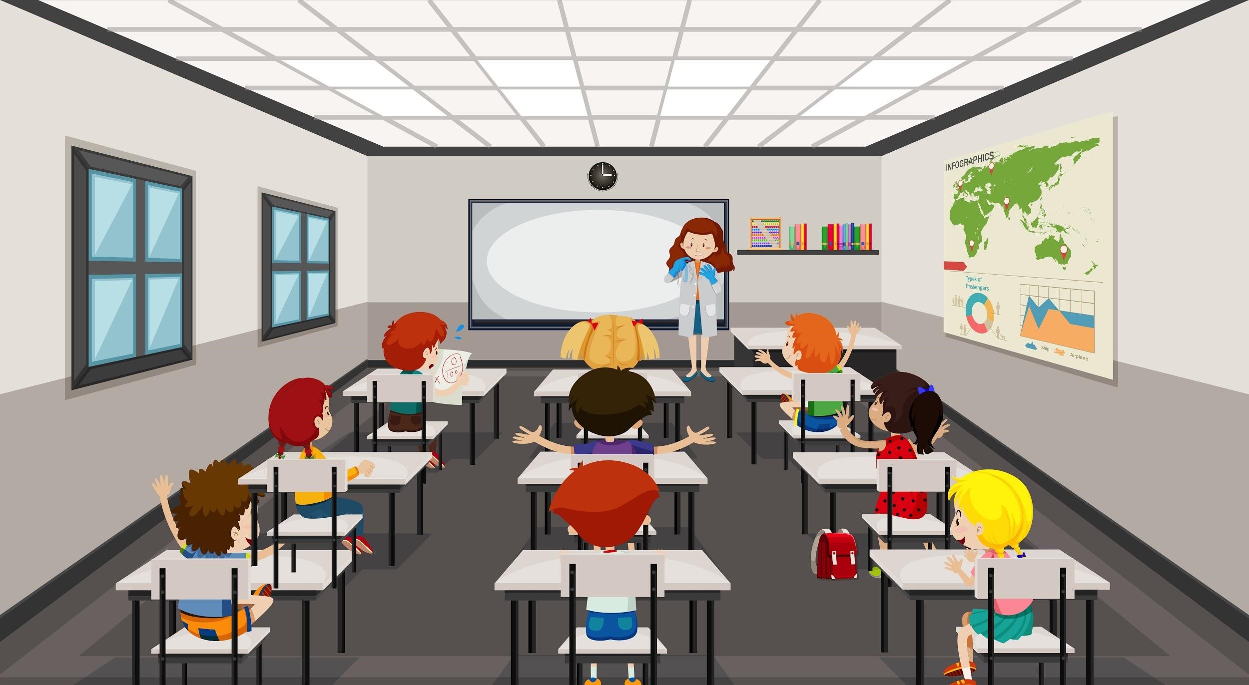 Classroom Environment and management 