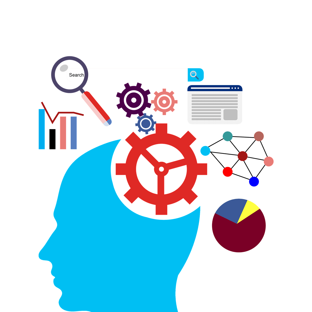 Importance of motivation for the development of personality and mind 