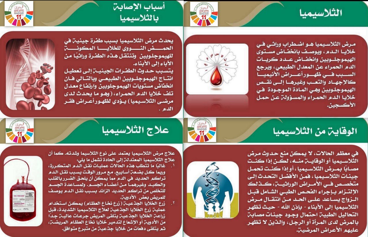 نظم قسم تقنيات التخدير حملة توعوية عن مرض الثلاسيميا بمشاركة طلبة المرحلة الاولى وباشراف الدكتور محمد زهير ناجي