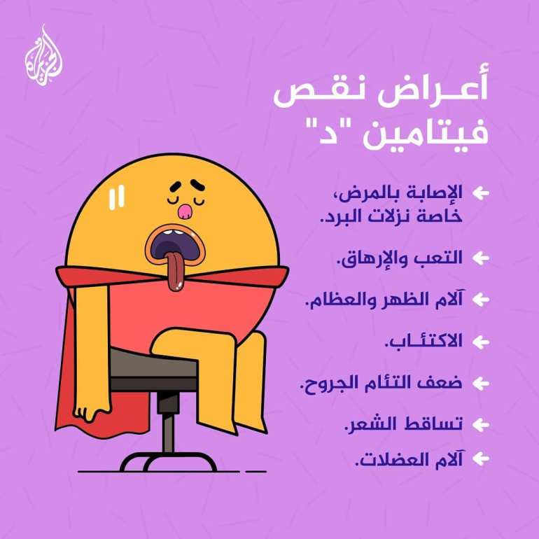 فيتامين D3 م.م زهراء سامي 