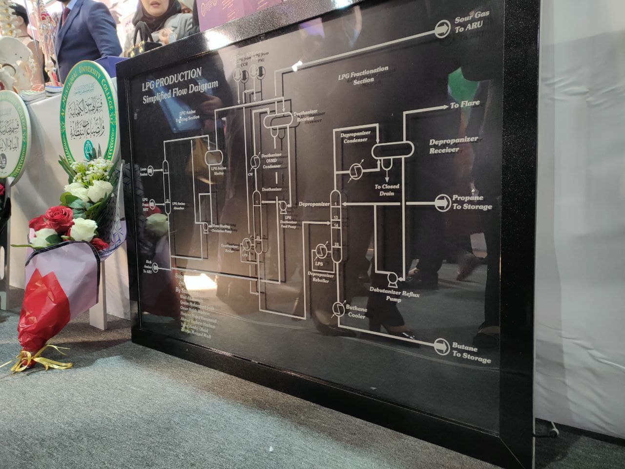 قسم الهندسة الكيمياوية والصناعات النفطية يشارك في معرض الوظائف الأول في كلية المستقبل الجامعة