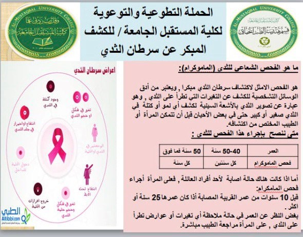 نظم قسم هندسة الطب الحياتي حملة تطوعية للكشف المبكر عن سرطان الثدي