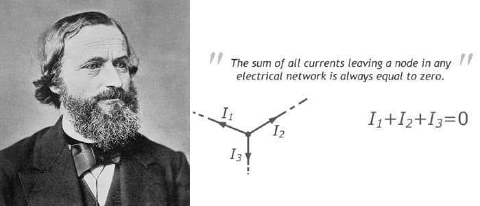 نظم قسم هندسة الطب الحياتي ندوة حول مفهوم قوانين كيرشوف وتطبيقاتها