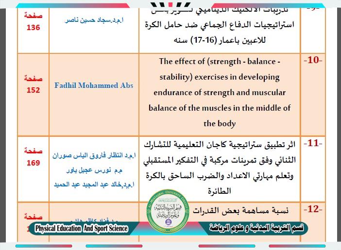 مساهمة بحثية  للتدريسي  (م. د. فاضل محمد عبس ) في مجلة  دولية 