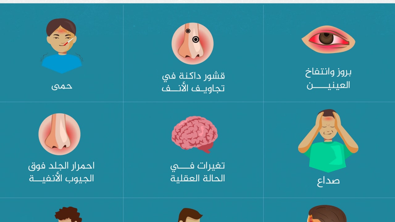 مقالة علمية للمعيدة سارة عباس بعنوان " مرض الفطر الاسود "