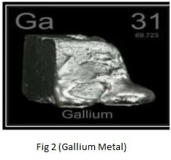تم نشر مقالة علمية في قسم تقنيات التخدير للتدريسسة( م.م فاطمة صفاء فاهم عبد الامير مرجان) بعنوان The Importance of Gallium Metal as A Biomaterial