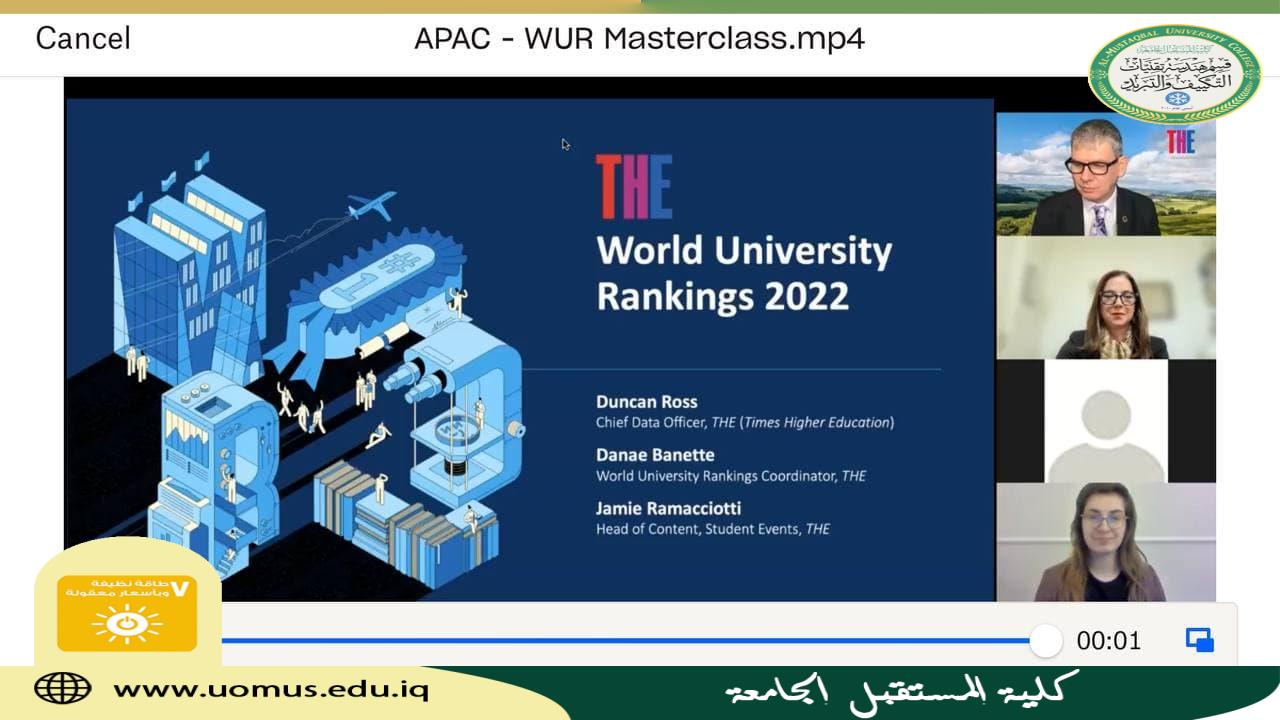 مشاركة كلية المستقبل الجامعة في سلسلة الورش التي تقيمها منظمة ( THE WUR 2022) 