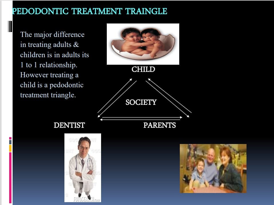 The Department of Dentistry at Al-Mustaqbal University College holds a scientific seminar entitled (Pediatric Dentistry)