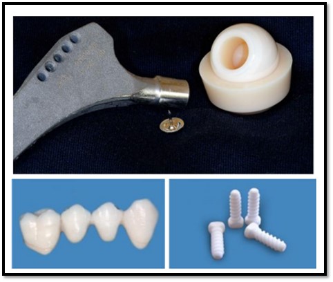 An Article entitled (Biomaterials Classifications)