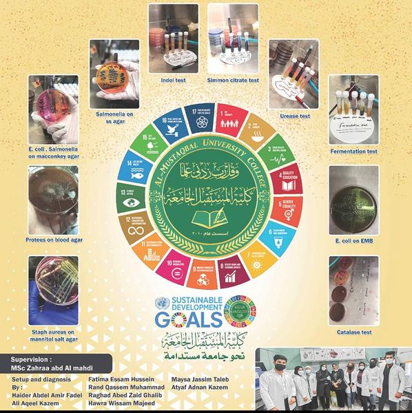  بحوث تخرج طلبة قسم تقنيات المختبرات الطبية ضمن اهداف التنمية المستدامة 