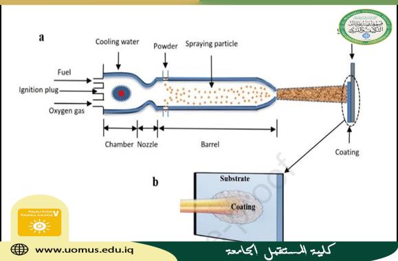 بحث علمي جديد لقسم هندسة تقنيات التكييف والتبريد