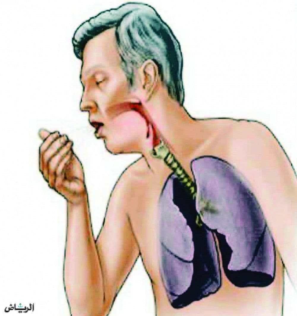 اضرار الغازات السامة مقاله علميه للتدريسي م.م عيسى فرحان ذياب 