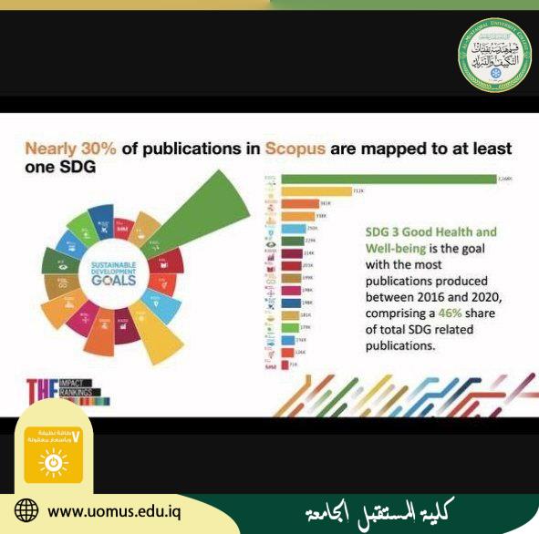 مشاركة السيد رئيس القسم في ورشة دولية اقامتها منظمة THE حول اهداف التنمية المستدامة 