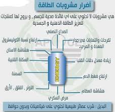 مشروبات الطاقة و اضرارها على صحة الانسان مقالة علميه للتدريسية د. رسل عبد الامير غازي