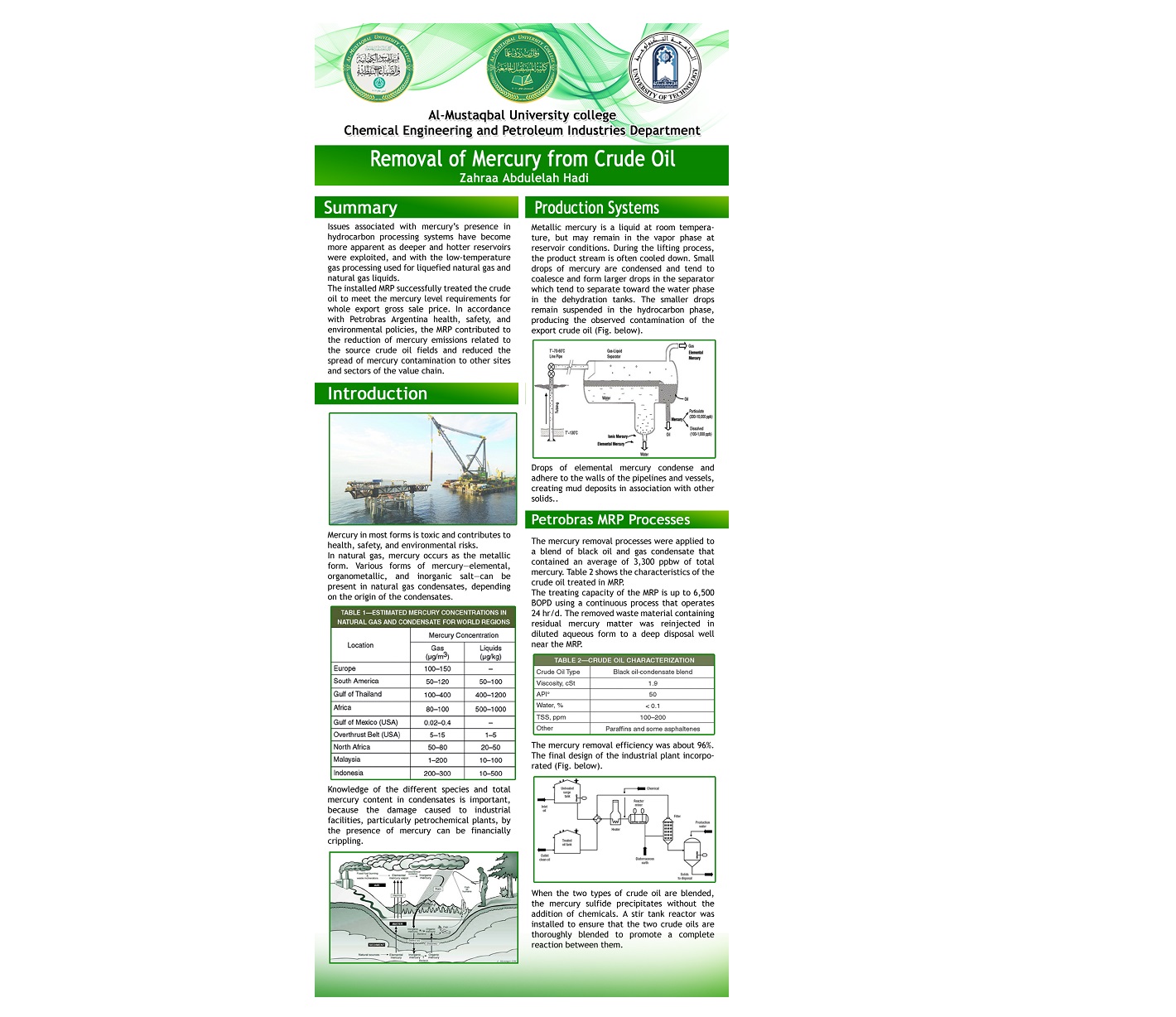 بوستر بعنوان " Removal of mercury from crude oil "