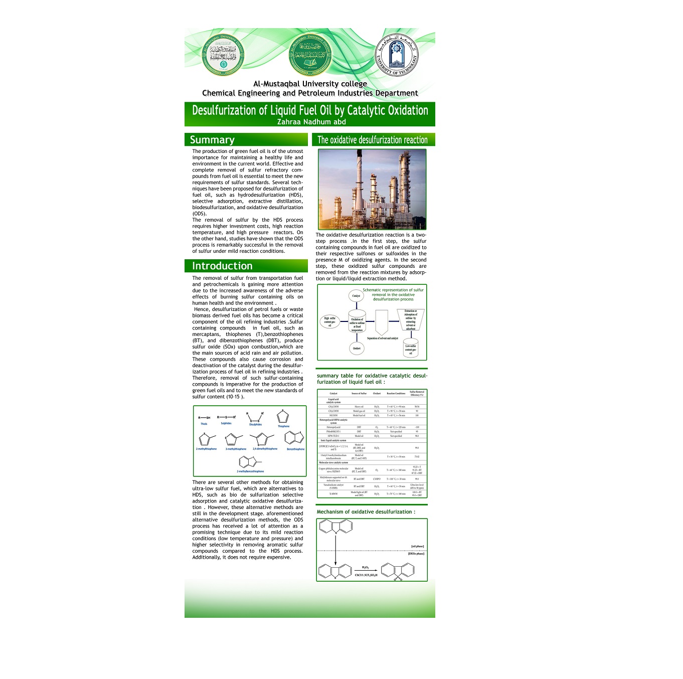 بوستر بعنوان " Desulfurization of liquid fuel oil by catalytic oxidation "