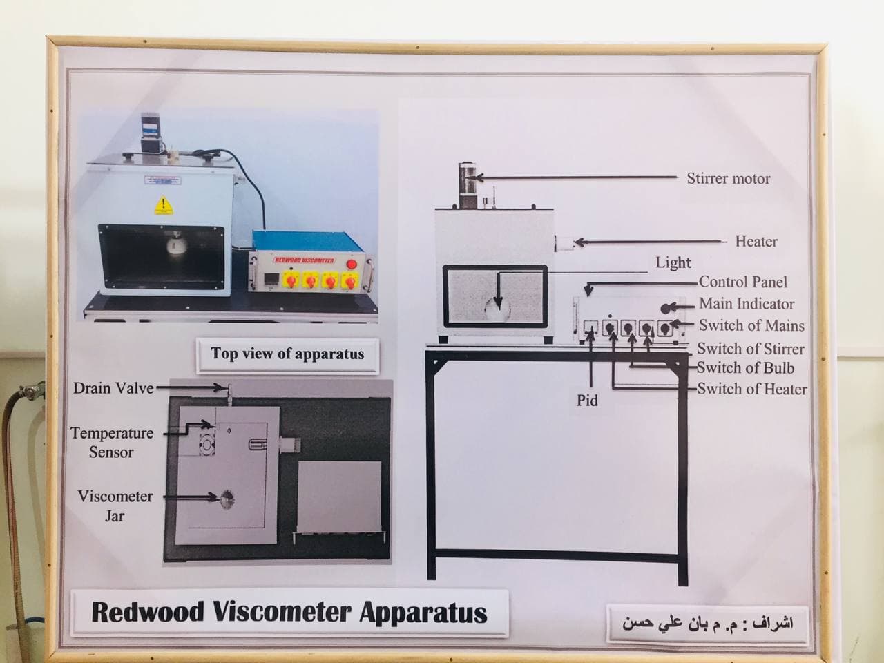 Student Activity That Includes A Poster Explaining The Components Of The Viscosity Test Device For Petroleum Products, Under The Supervision  of  asst. lect. Ban Ali Hassan