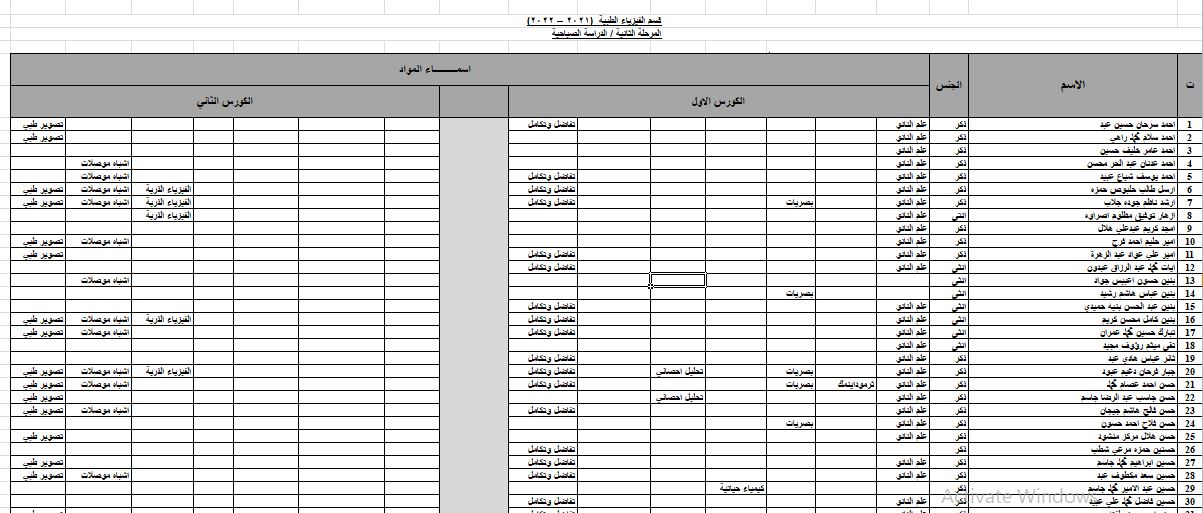 تبليغ للطلبة المكملين ثاني صباحي