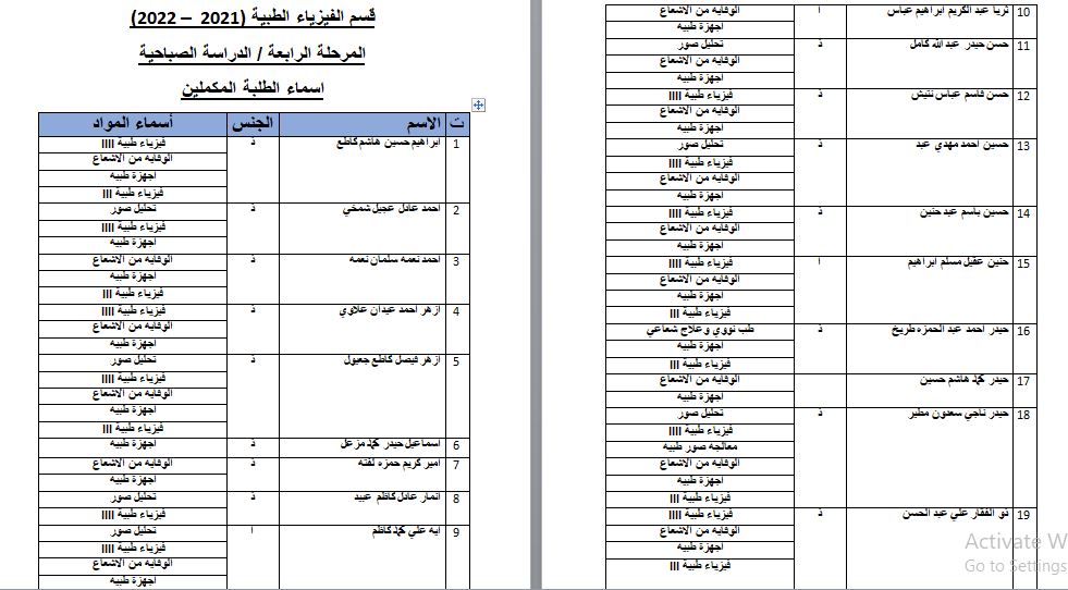 تبليغ للطلبة المكملين مرحلة رابعة صباحي