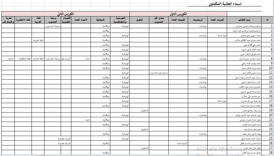 تبليغ للطلبة المكملين اول صباحي