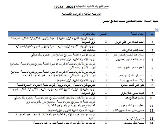 تبليغ للطلبة المكملين مرحلة ثالثة مسائي