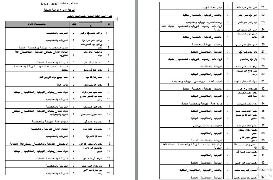 تبليغ للطلبة المكملين اول مسائي