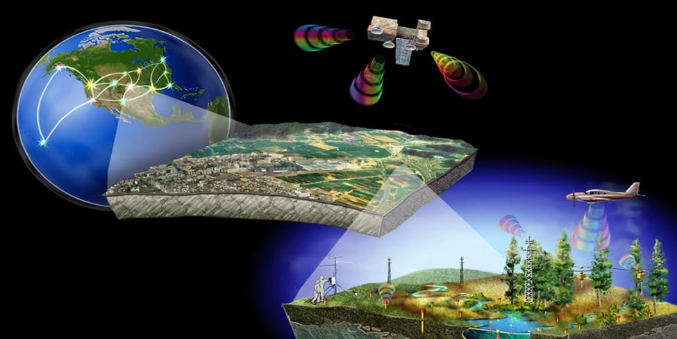 استخدام تقنيات الاستشعار عن بعد في دراسة البيئة م.م ريم طعمة