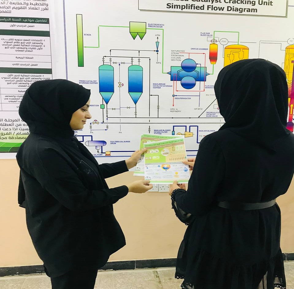 حملة لتوزيع بوسترات تثقيفية بعنوان (مكافحة التصحر والجفاف)