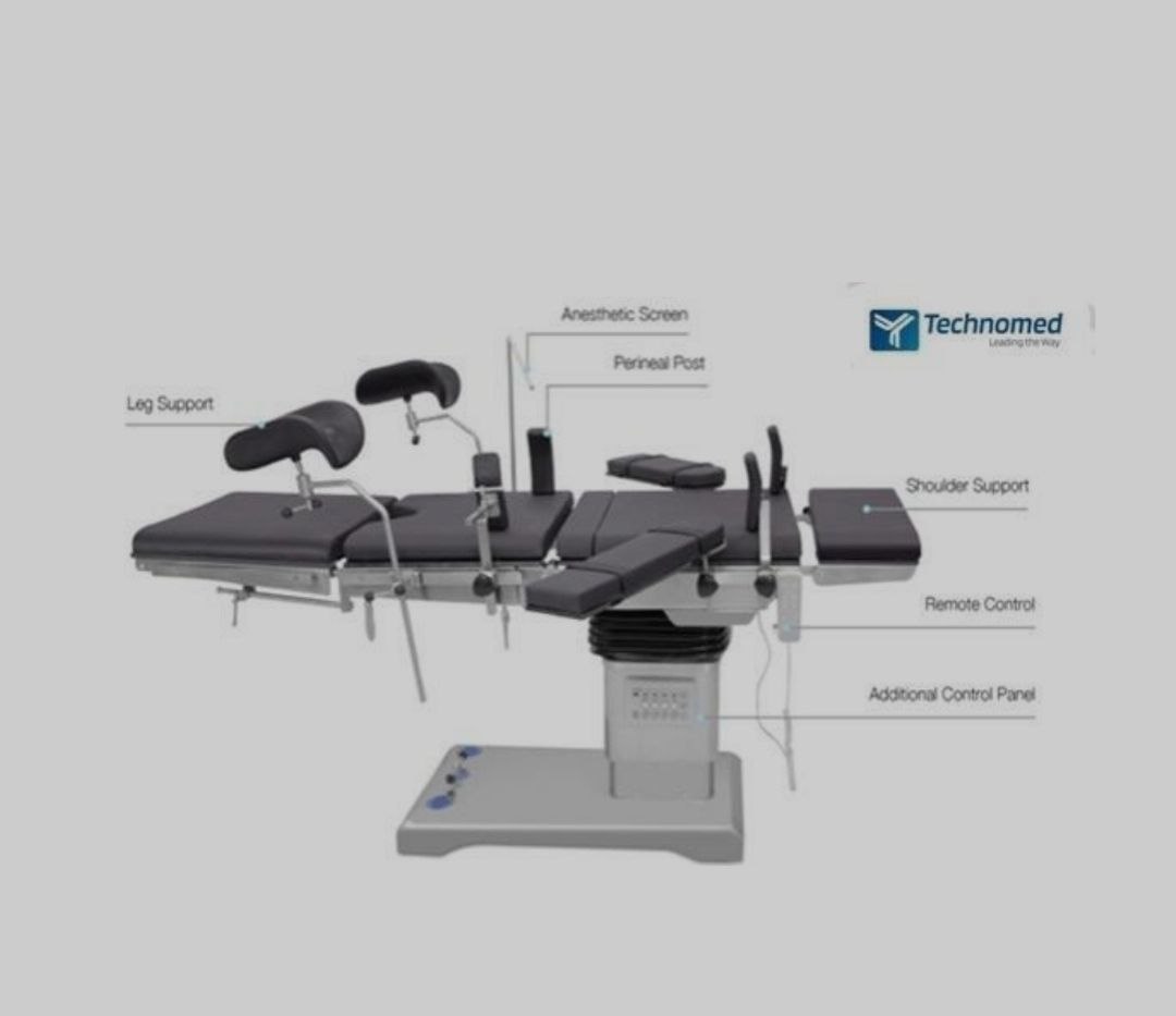حلقة نقاشية" طاولة العمليات"