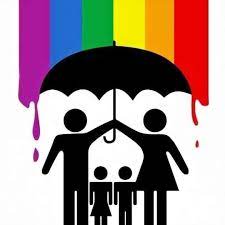 حماية المجتمع من الشواذ أو التشبُّه بهم