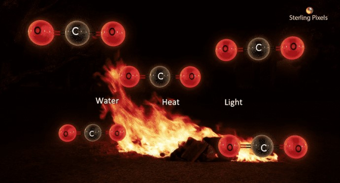مقالة المهندسة فاطمة عدي علي مجدي بعنوان " مصادر احتراق الكاربون و تأثيره على المناخ " "