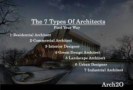 ما هي الأنواع السبعة المختلفة للهندسة المعمارية؟