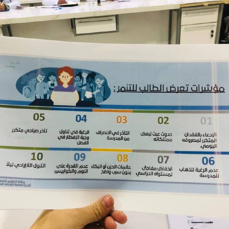 حمله توعويه في اروقه جامعه المستقبل - قسم علوم الفيزياء الطبيه بعنوان (التنمر) للمعيده ساره عباس