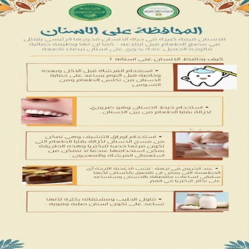 حملة توعوية عن محافظة على الاسنان