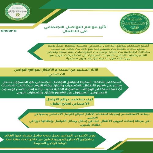 حملة توعوية عن تأثير مواقع التواصل الاجتماعي على الاطفال