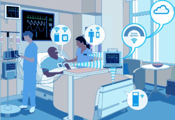 ندوة علمية بعنوان "التعرف على تطبيقات انترنيت الاشياء "IoT" في الجانب الطبي"